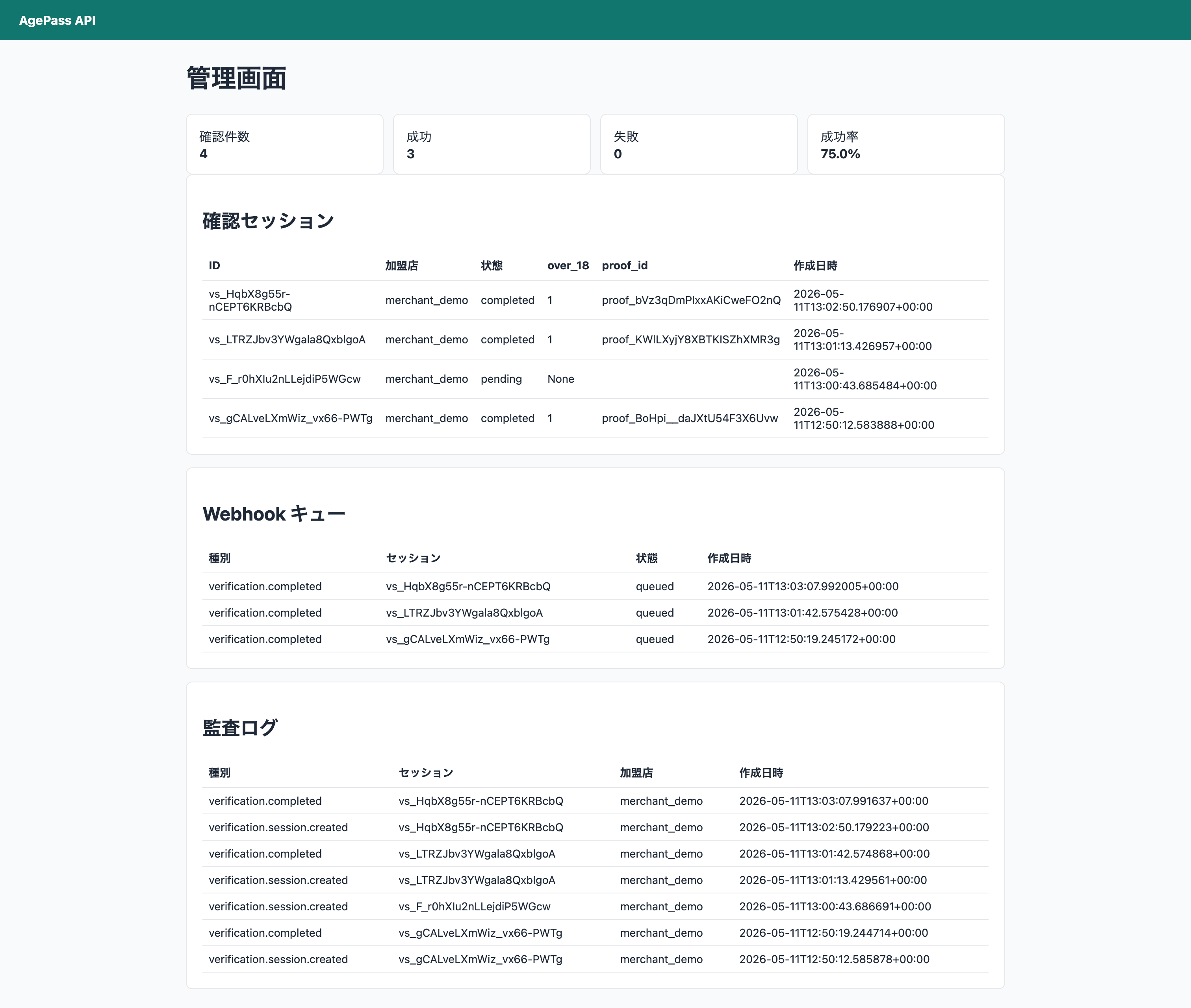 年齢確認 API の確認セッション、Webhook キュー、監査ログ管理画面