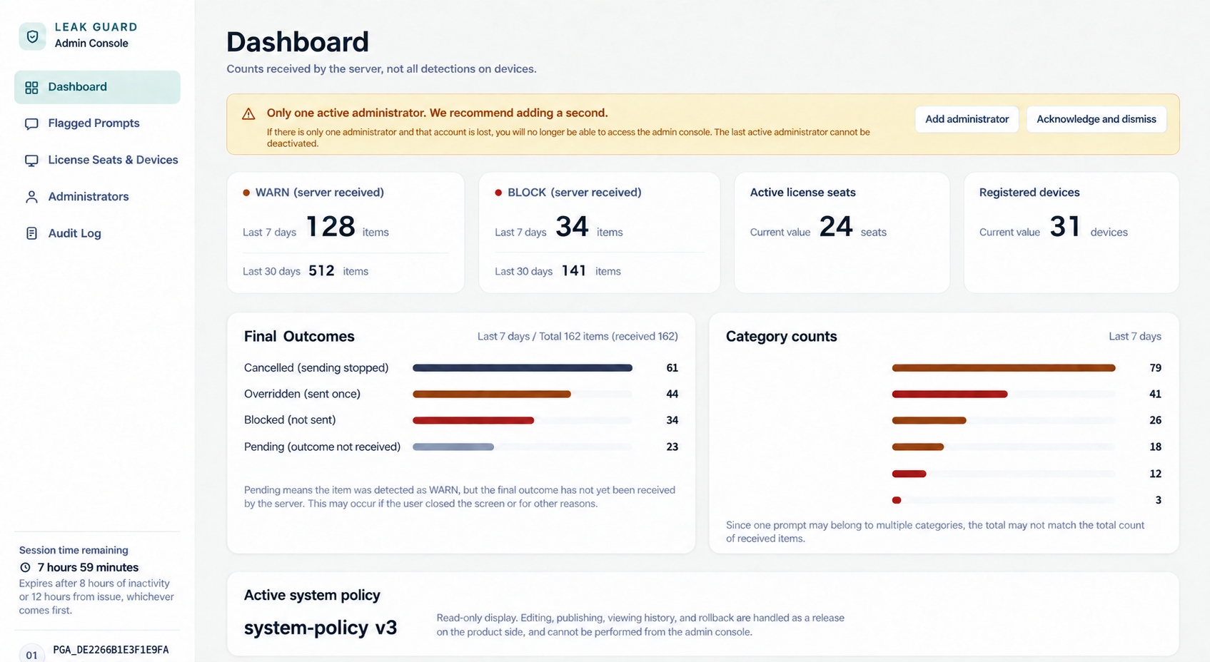 LEAK GUARD administration dashboard