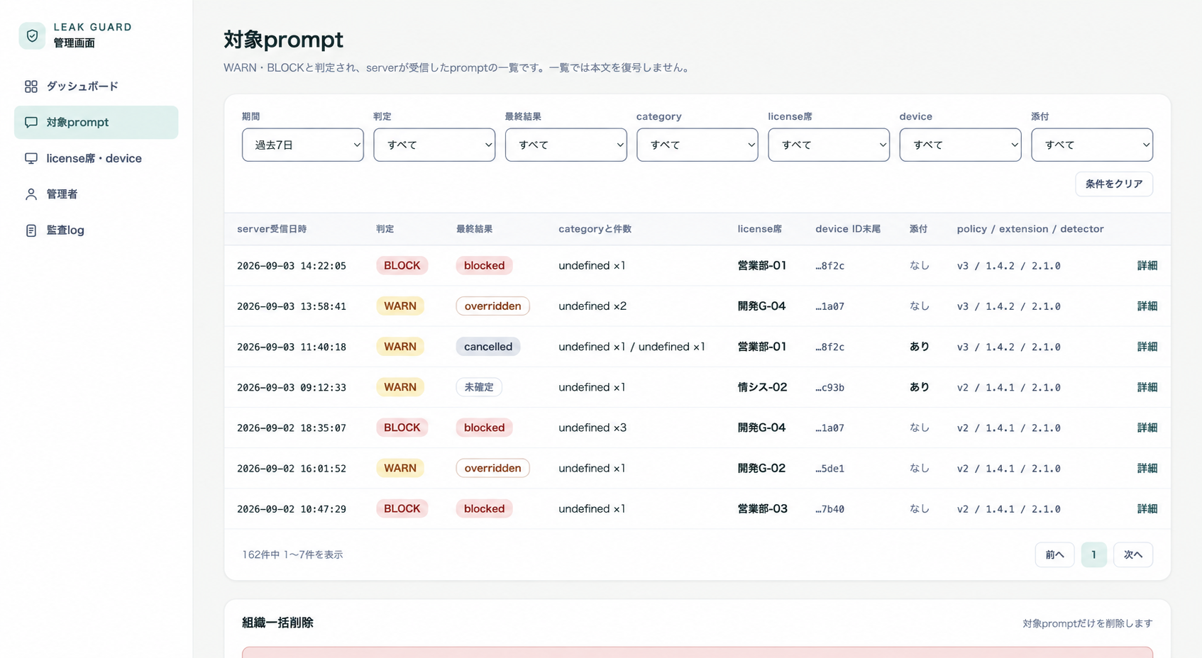 LEAK GUARDの対象プロンプト一覧